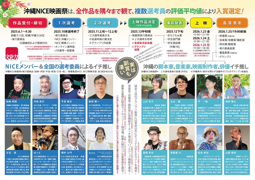 九州・沖縄から文化力：沖縄NICE映画祭4：WEBフライヤー第3弾ver5！